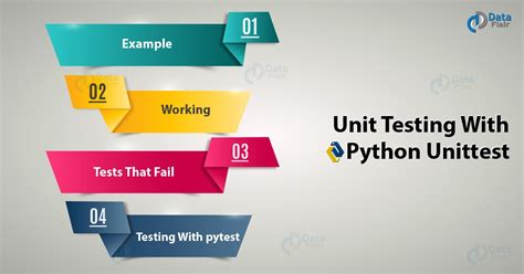 test package reference number example|unittest — Unit testing framework — Python 3.13.0 documentation.